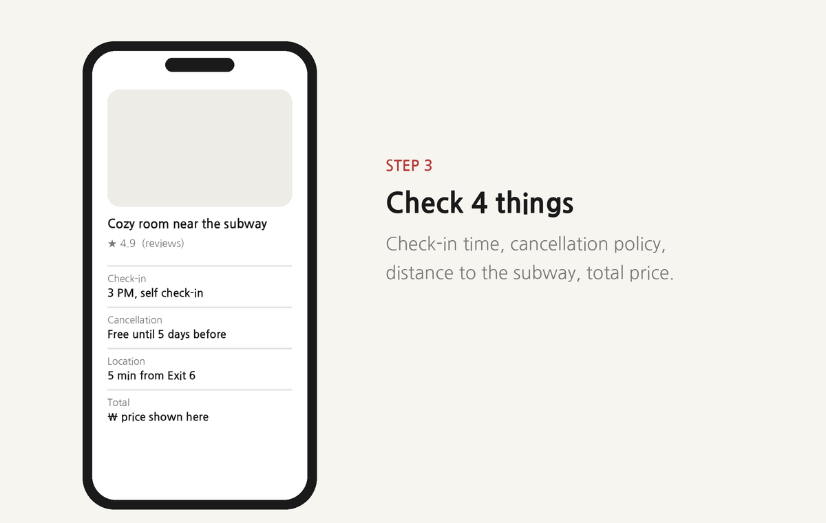 Step 3: check four things